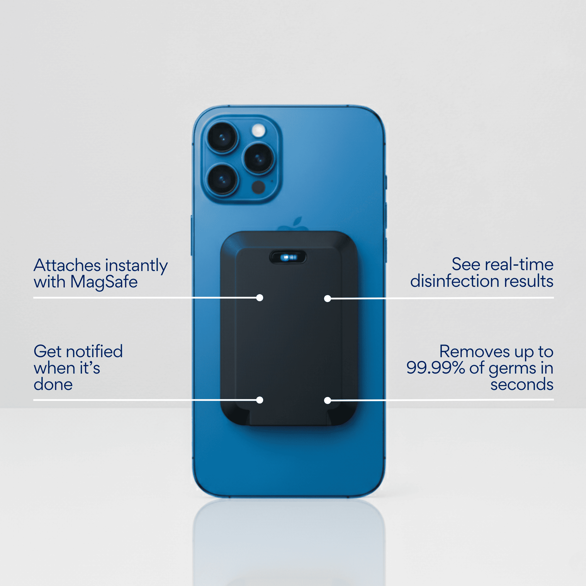 UVCeed - Wholesale Kitchen Tool/Gadget - Smart UVC Disinfection Device & Disinfection Lid Bundle4