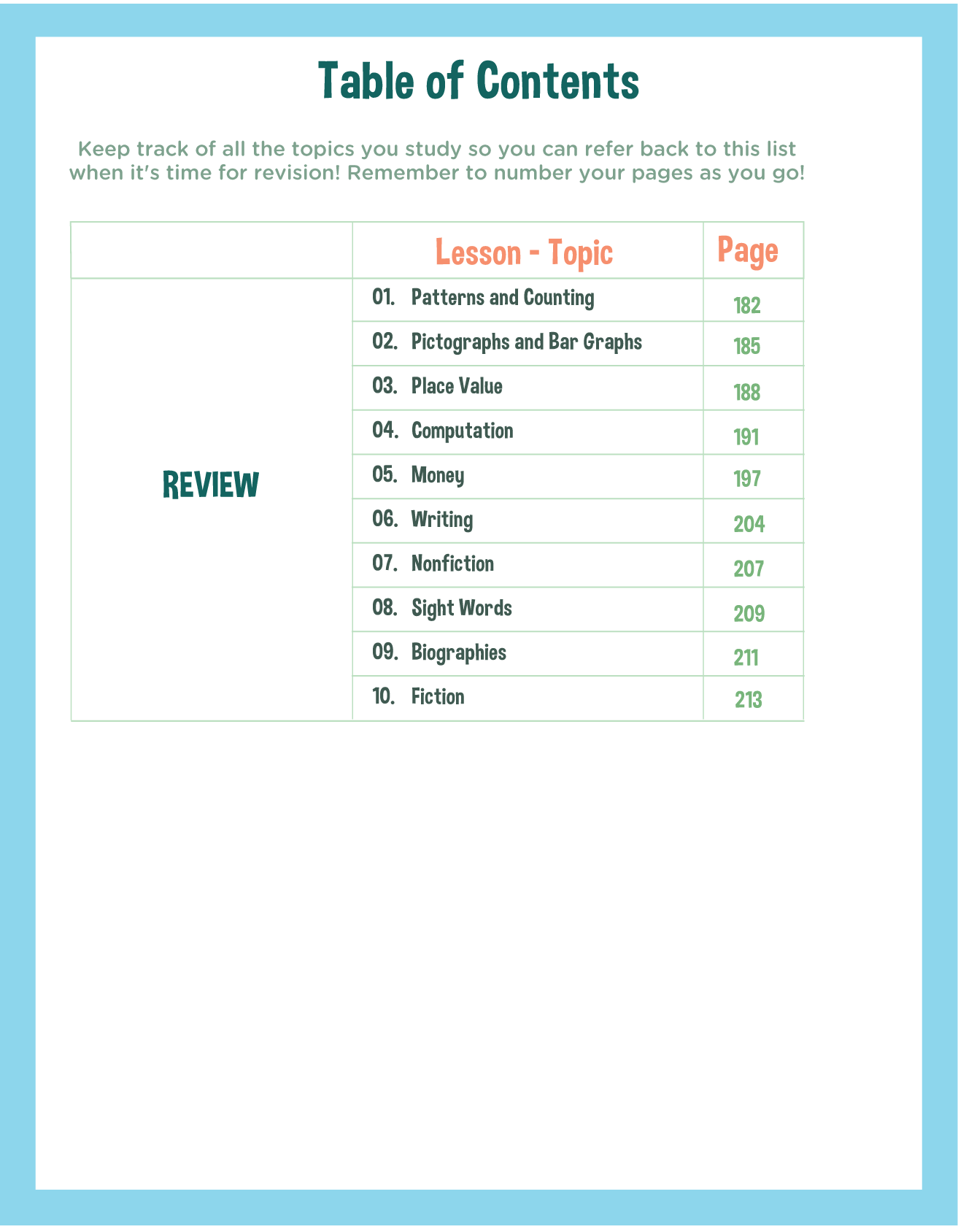 Brings Joy Learning - Wholesale Education - Complete Kindergarten Set - Units 1, 2, and 310
