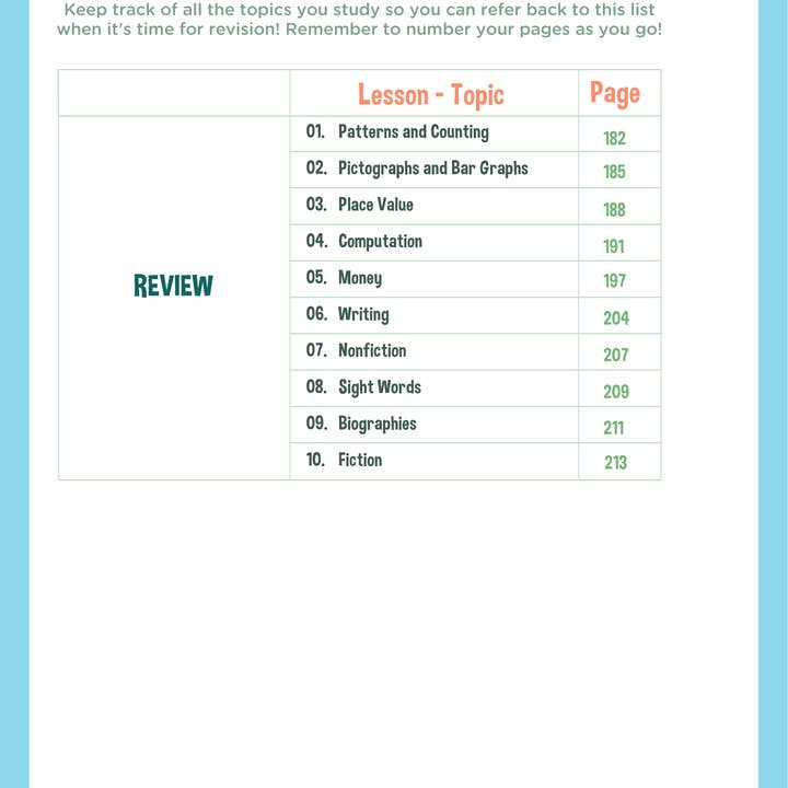 Brings Joy Learning - Wholesale Education - Complete Kindergarten Set - Units 1, 2, and 310