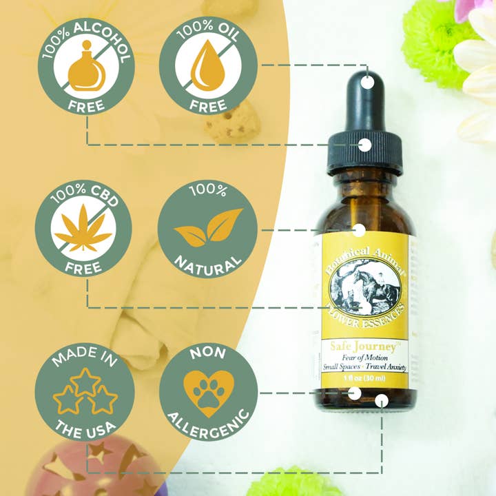 Botanical Animal Flower Essences – Großhandel Nahrungsergänzungsmittel für Haustiere – Katze/Hund – Sichere Reise 4 fl oz (120 ml)2