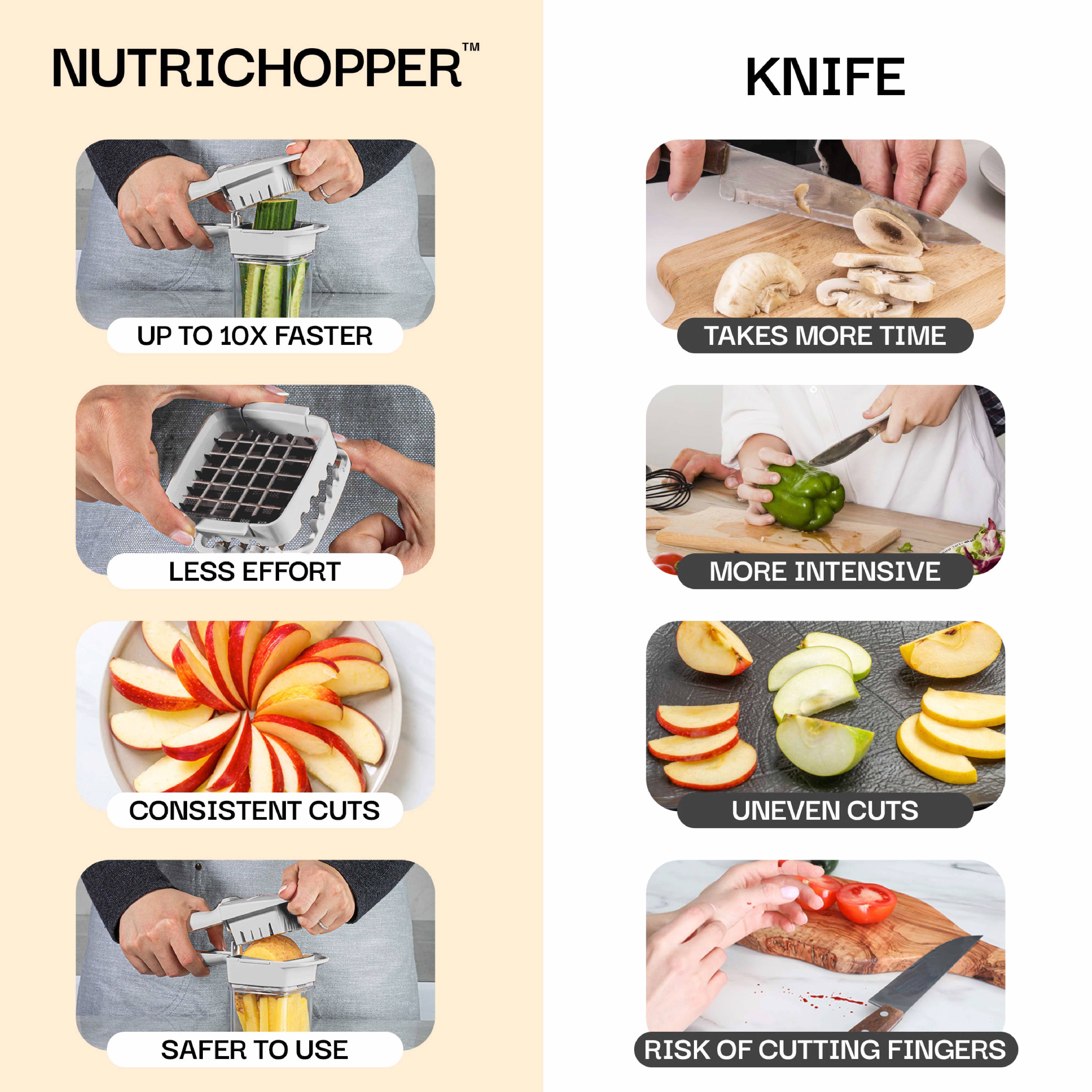 Gotham Steel/Granitestone - Wholesale Kitchen Tool/Gadget - Nutri Chopper with Fresh-keeping container Vegetable  8