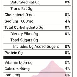 Salt of the Earth - Wholesale Sports/Energy Drink - Salt of the Earth | Natural Electrolytes | Pink Lemonade