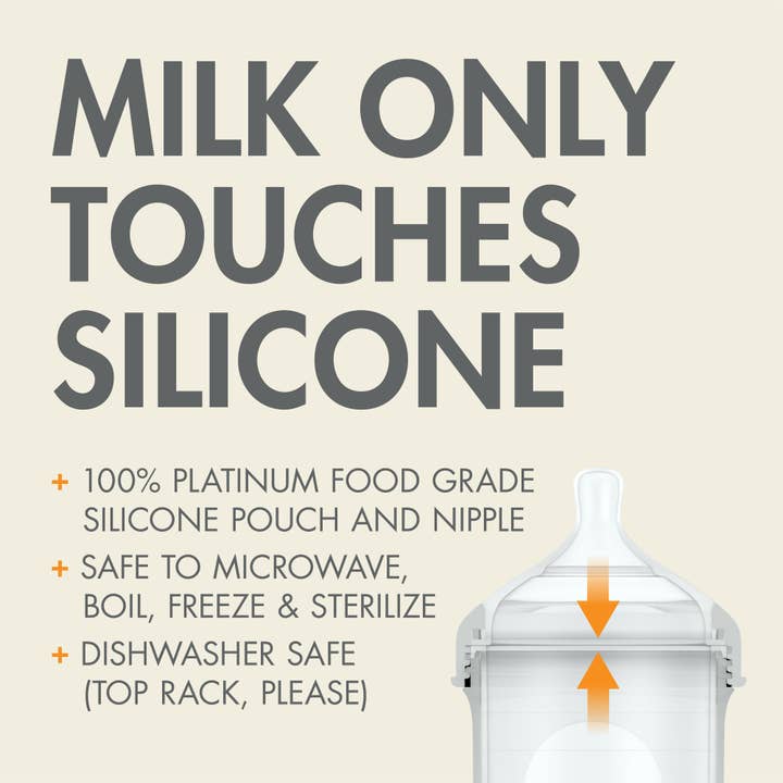 TOMY - Wholesale Baby Bottle - TOMY Boon Nursh Bottle - 3 Bottles - Gray Multicolor3