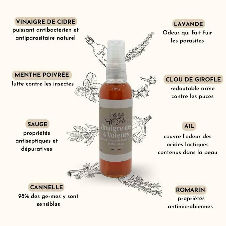 Truffe Délice - Wholesale Pet Spray - Dog - Four Thieves Vinegar - Dog Antiparasitic1
