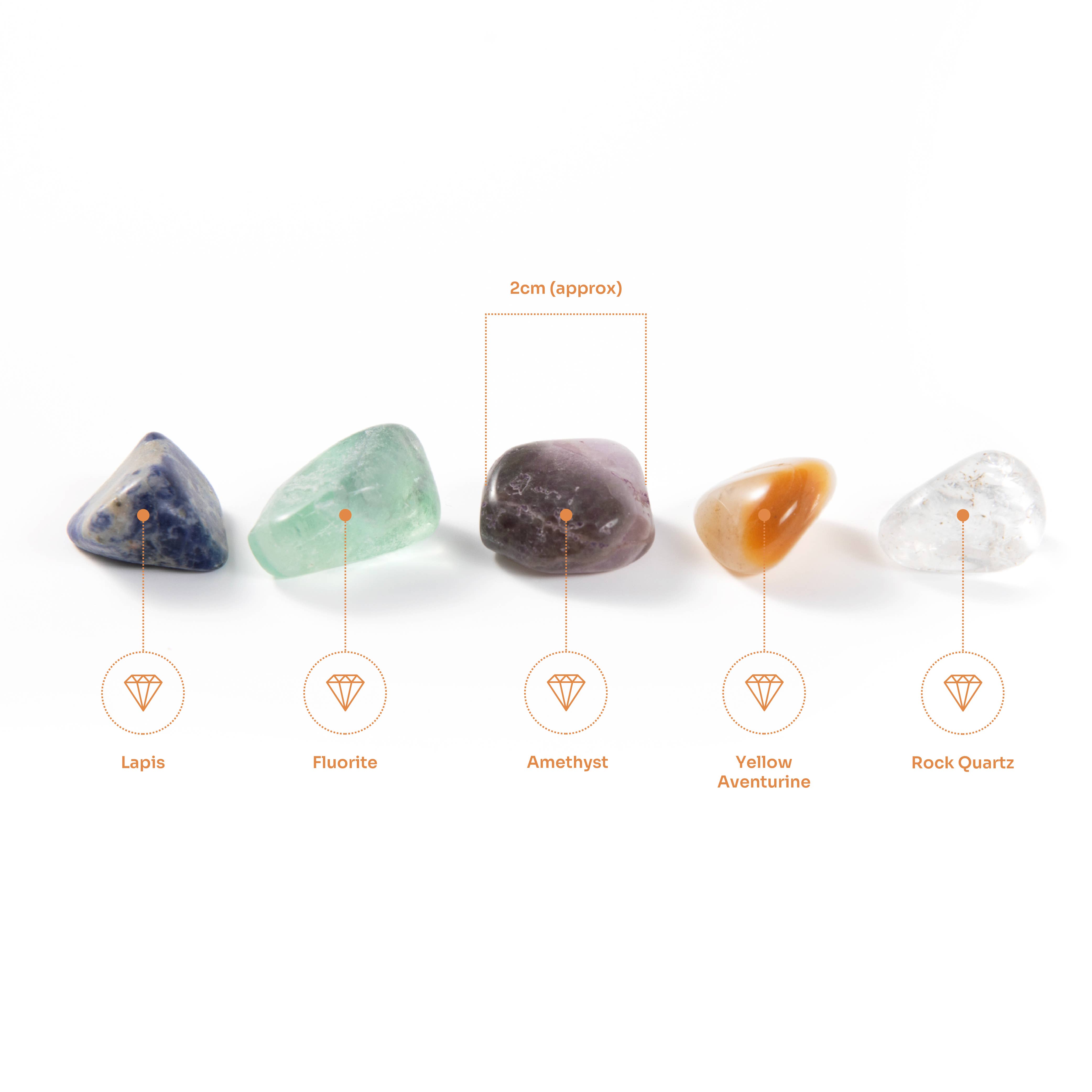 Myga - Wholesale Spiritual Stone/Crystal - Myga Wellbeing Crystal Collection - Display 24 Units57