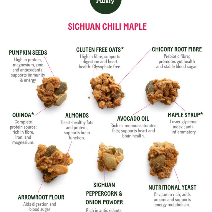 Passport Pantry – wholesale Granola – Sichuan Maple Granola Bites | Gluten & Seed Oil free, Vegan7