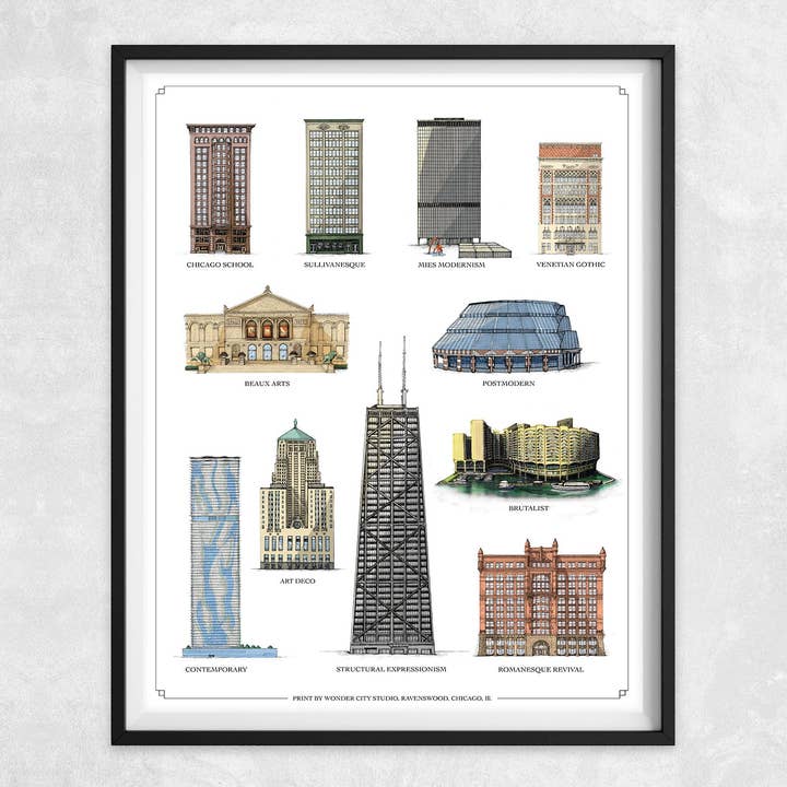 Wonder City Studio - Wholesale Poster - Downtown Styles Of Chicago1