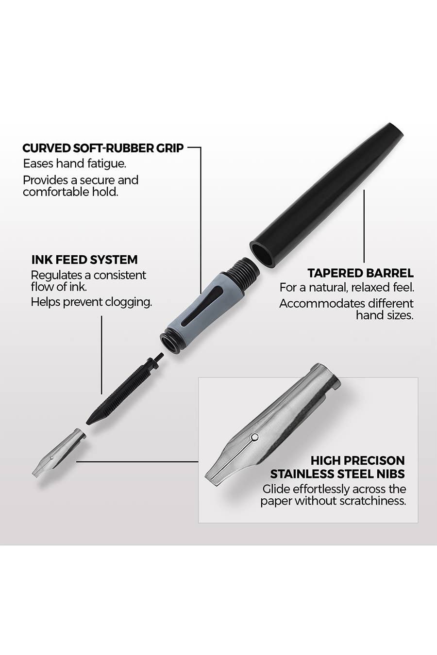 Chartpak, Inc. - Wholesale Pen - Zieler® Complete Calligraphy Pen Set, 17-Pieces2