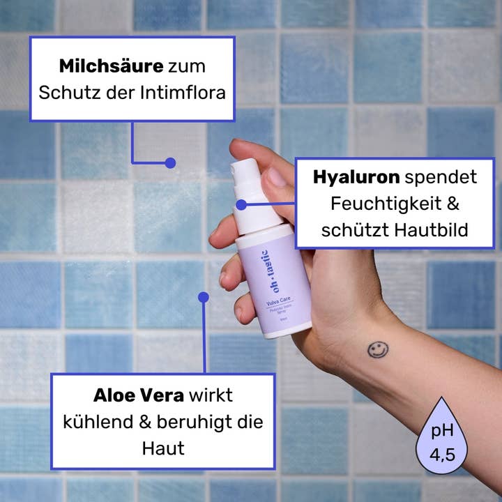 ohtastic - Wholesale Intimate Cleanser/Wipe - Probiotic Intimate Spray2