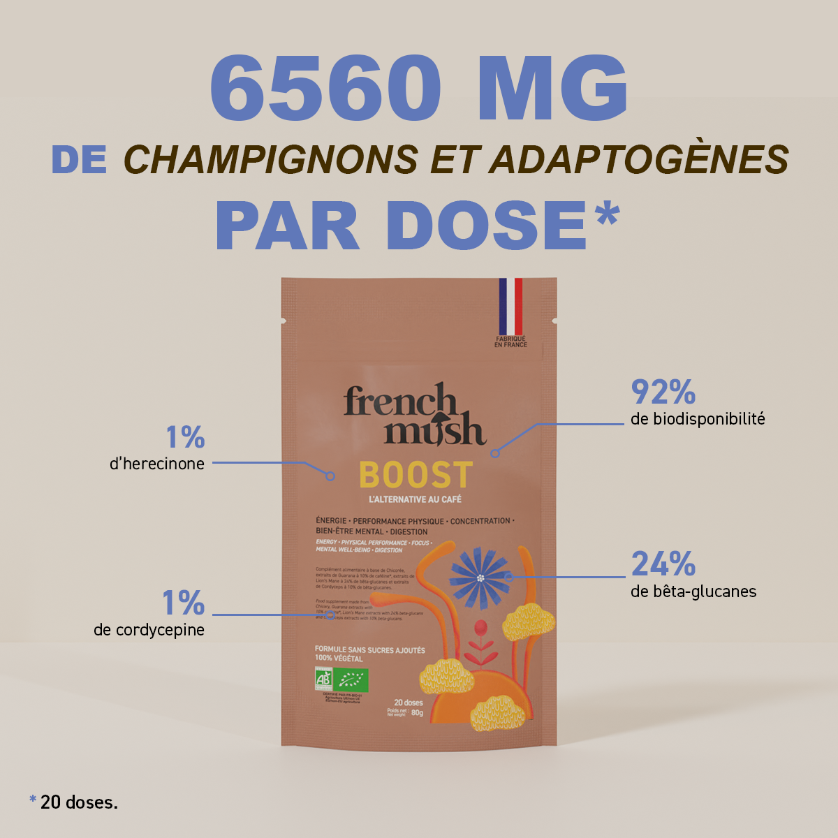 FRENCH MUSH - Wholesale Powdered Health Drink - Boost Drink, your coffee alternative3