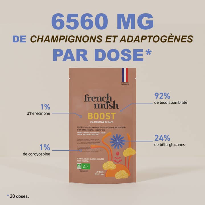 FRENCH MUSH - Wholesale Powdered Health Drink - Boost Drink, your coffee alternative3