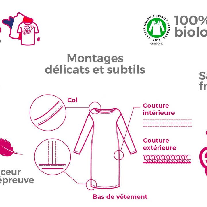 Senovie - Wholesale Dress - Women's - COCOONING DRESS2