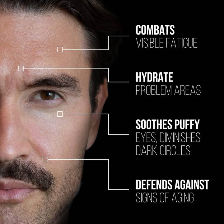 RUGGED & DAPPER - Wholesale Eye Cream/Gel - RUGGED & DAPPER- Age Defense Eye Complex