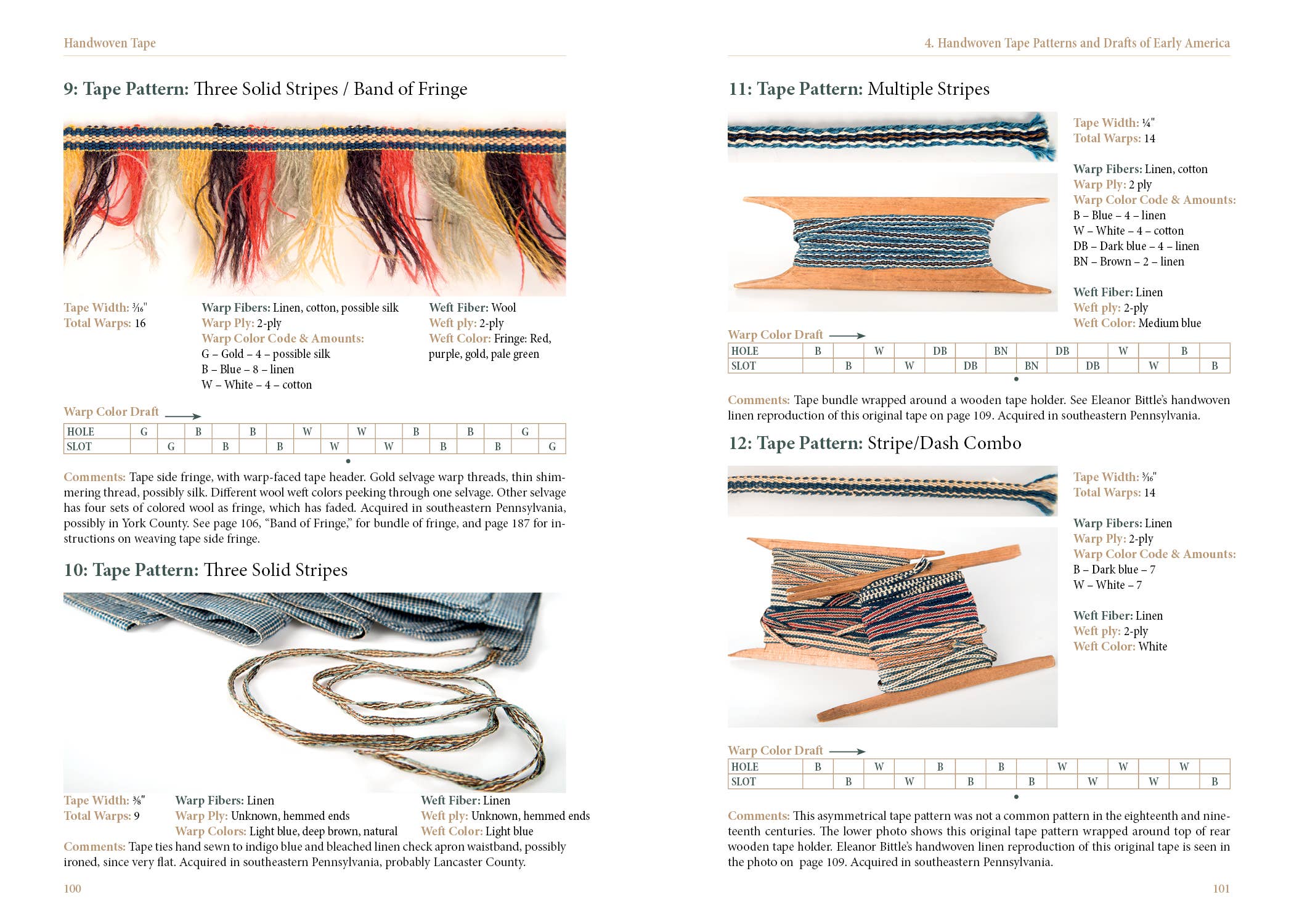 Schiffer Publishing - Vente Crafts, Hobbies & DIY - Ruban tissé main4