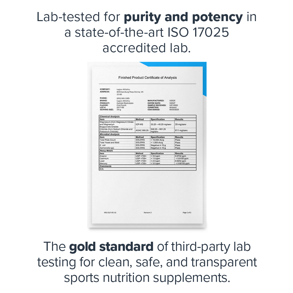Legion Athletics, Inc. - Wholesale Powdered Health Drink - Hydrate Electrolyte Powder4
