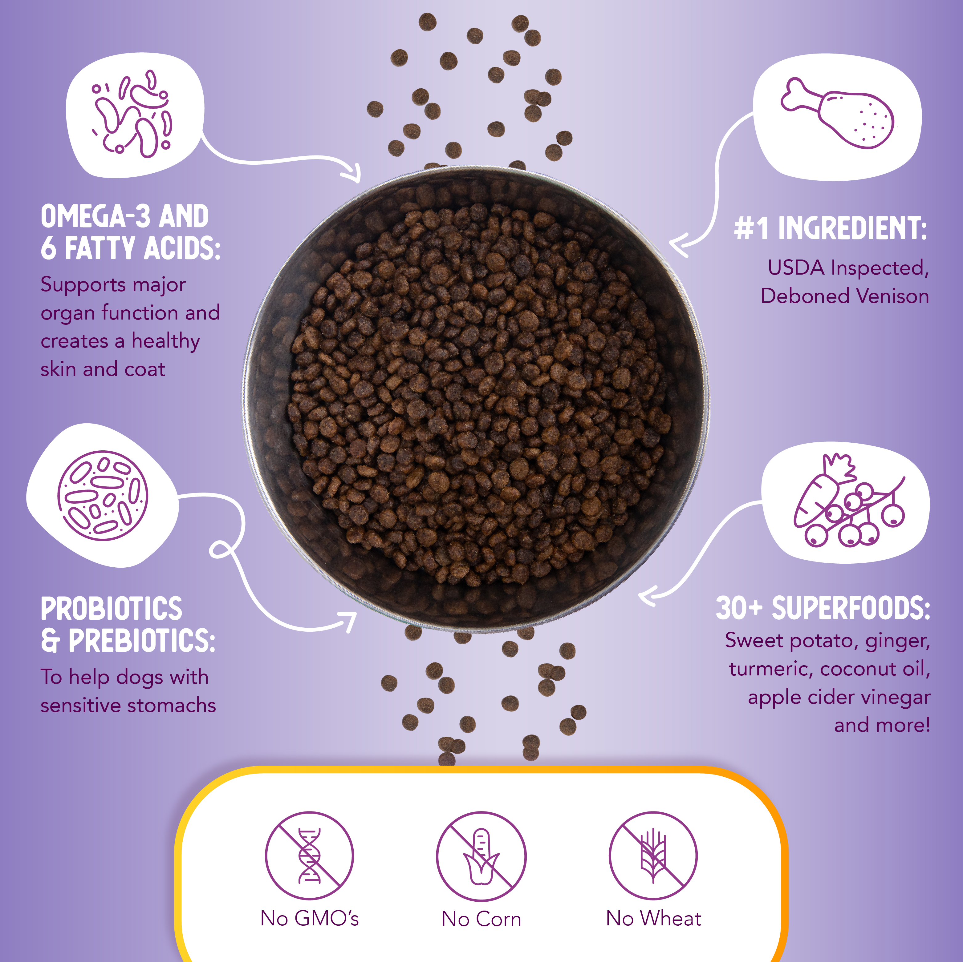 Health Extension Pet Care - Wholesale Pet Food - Dog - Grain Free Venison & Sweet Potato Little Bites Recipe4