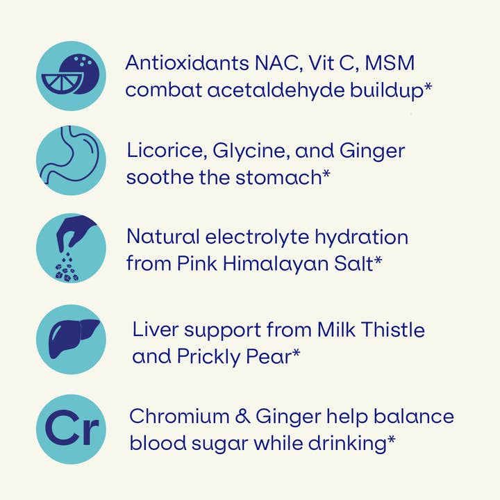 Blueshift Nutrition - Wholesale Powdered Health Drink - Pre-Game™ (Raspberry Lime)1