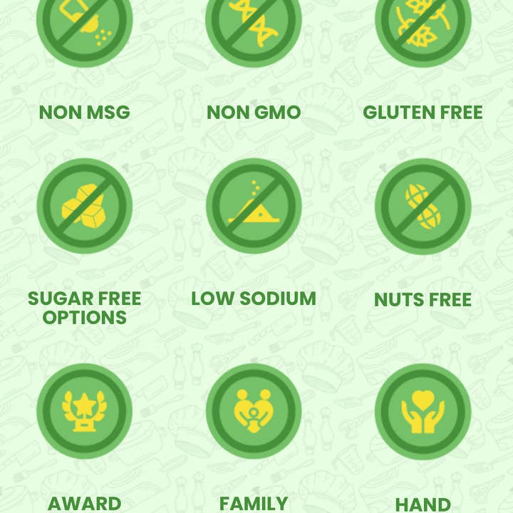 Shore Smoke Seasonings, LLC - Vente Marinades en poudre - ASSAISONNEMENTS POUR FUMÉE DE RIVAGE - FROTTEZ MA VIANDE8