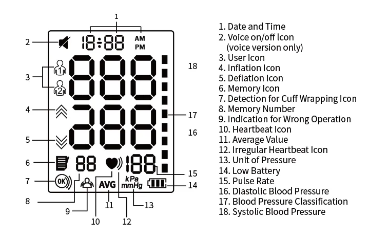 Trio Trading – wholesale Första hjälpen-kit – Baymed Blodtrycksmätare Bärbar resestorlek Presentval9