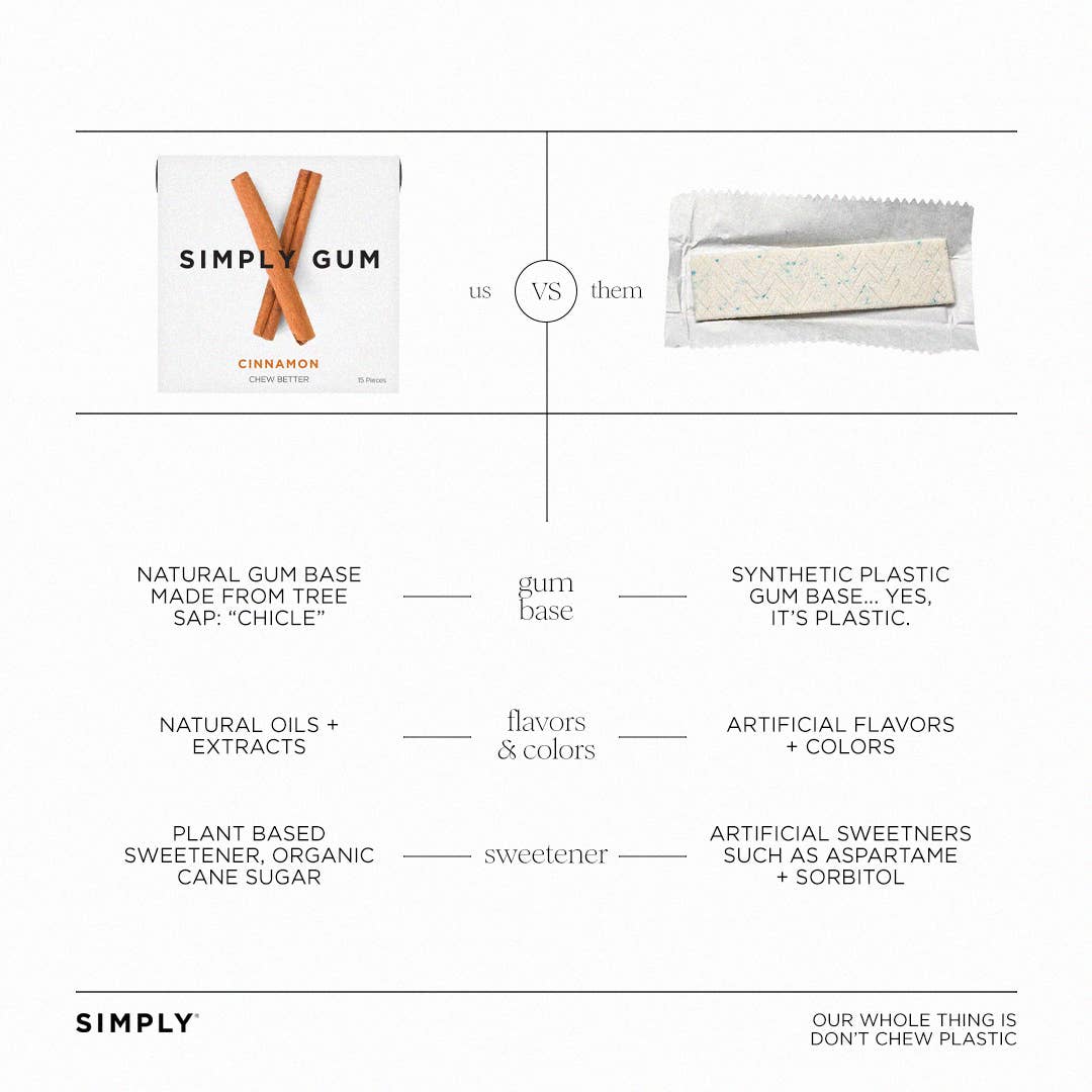Simply Gum - Wholesale Chewing Gum - Cinnamon Chewing Gum - Natural + Plastic-Free | 12 Pack2