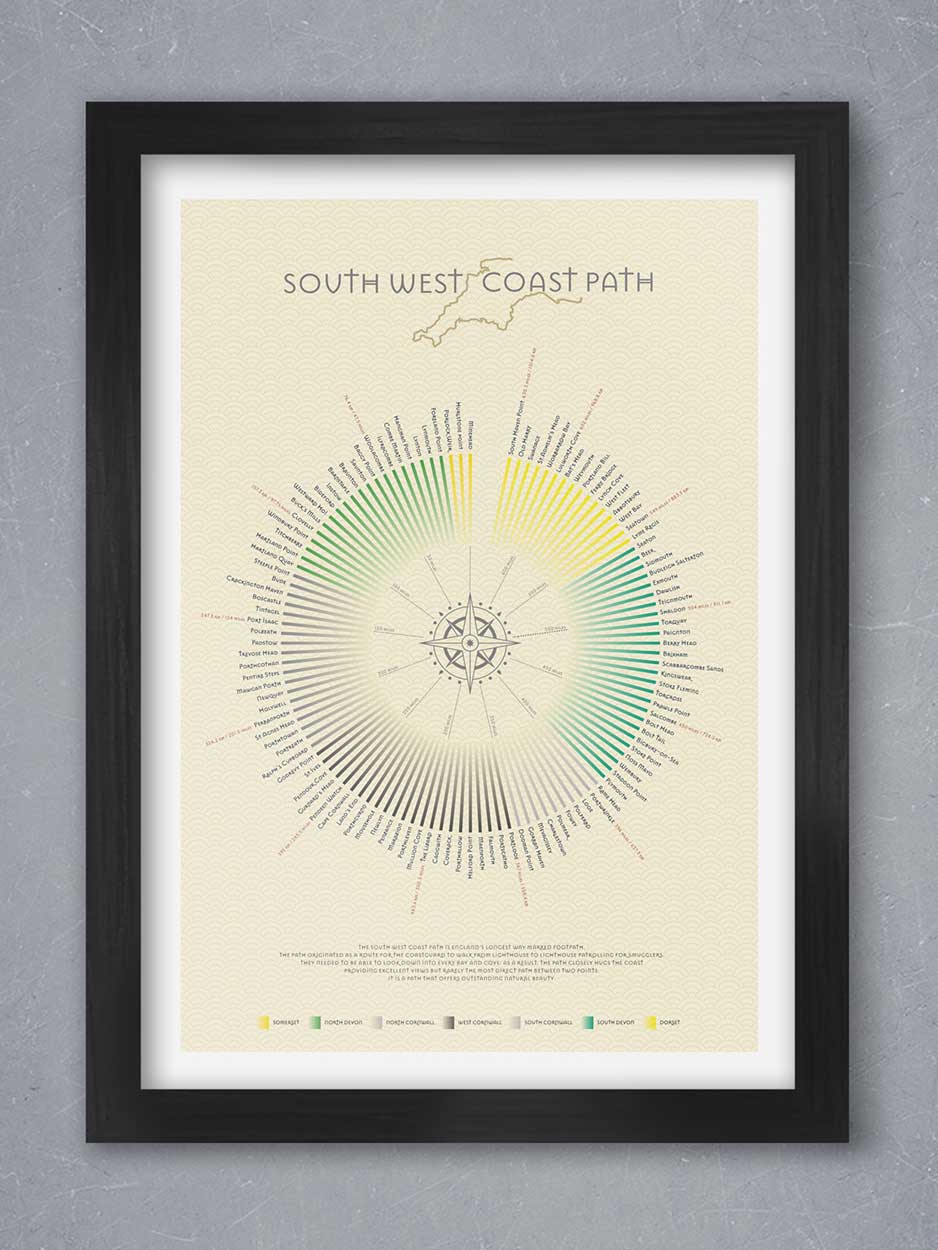 The Northern Line - Wholesale Poster - South West Coast Path Poster Print