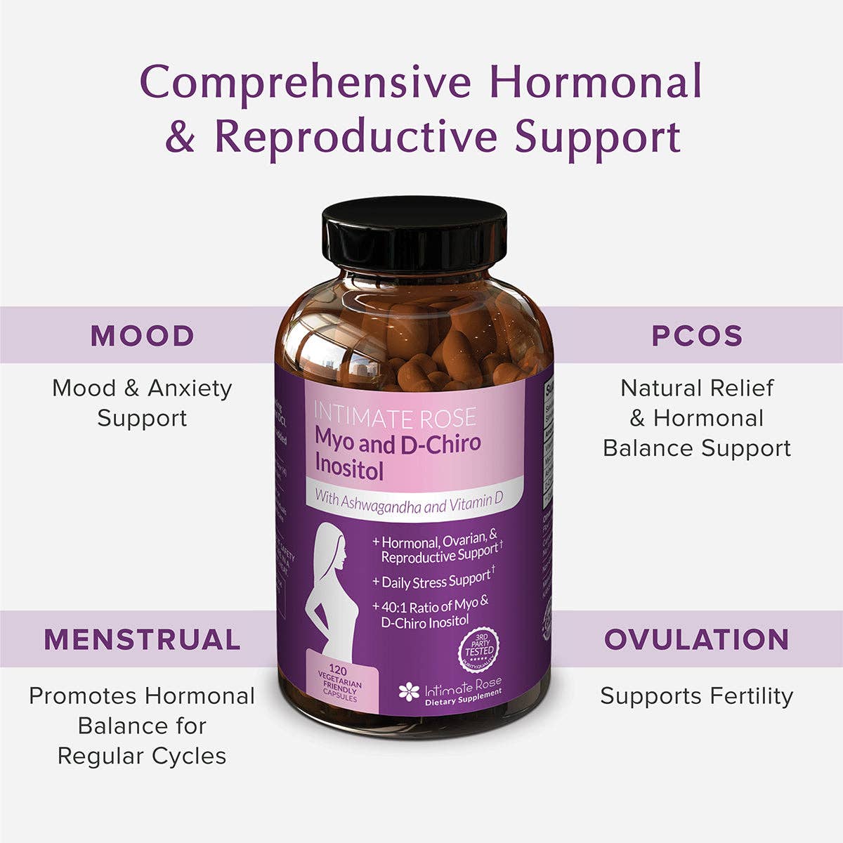 Intimate Rose - Wholesale Oral Supplement/Vitamin - Myo-Inositol & D-Chiro Inositol Supplement PCOS2