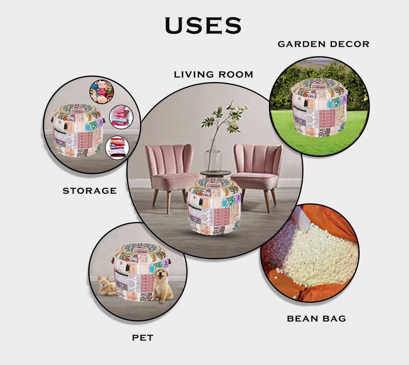 Aakriti Inc. - Wholesale Pouf - Aakriti Gallery Indian Pouf Footstool Ethnic Pouf Cover53