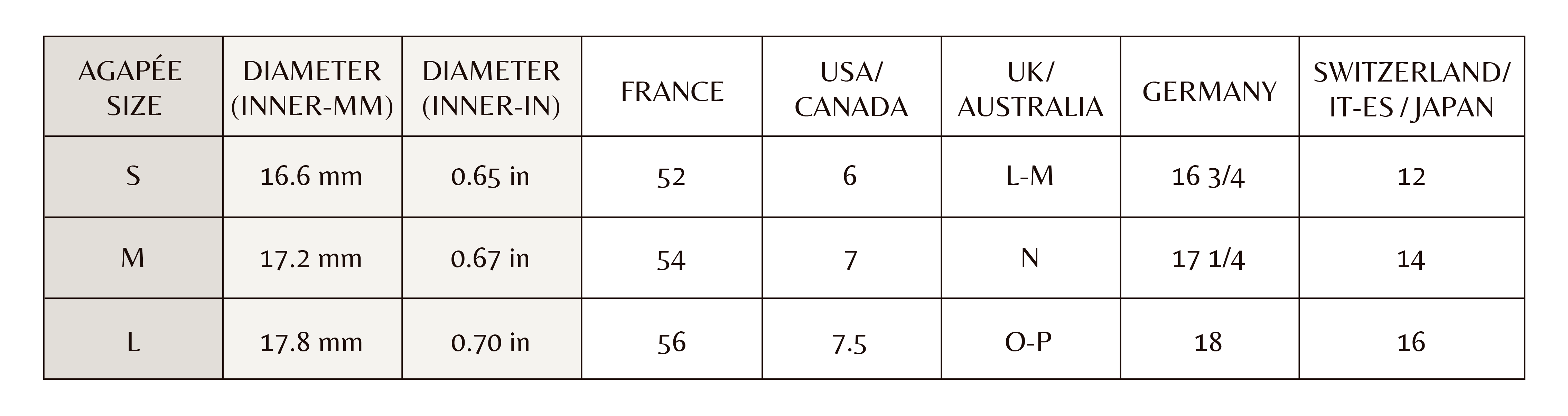 Agapée Jewelry – wholesale Cocktail/Statement Ring – Dali ring | Guldpläterad, vattentålig smyckesring7