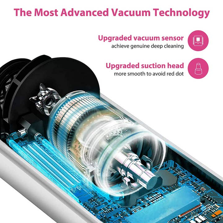 Savoy Active - Wholesale Electronic Skincare Device - Vacuum Blackhead Remover