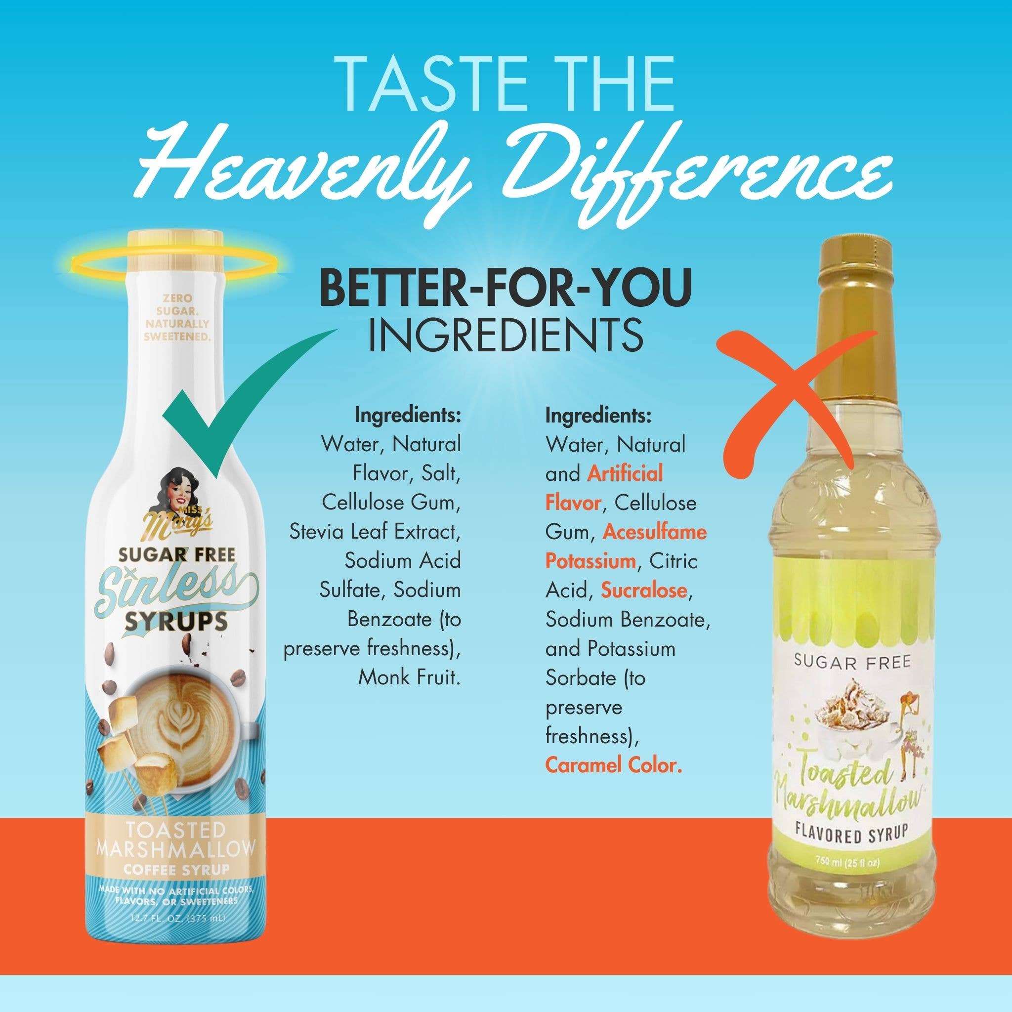 Miss Mary's Mix - Wholesale Flavored Syrup - Toasted Marshmallow Sugar Free Sinless Syrup4