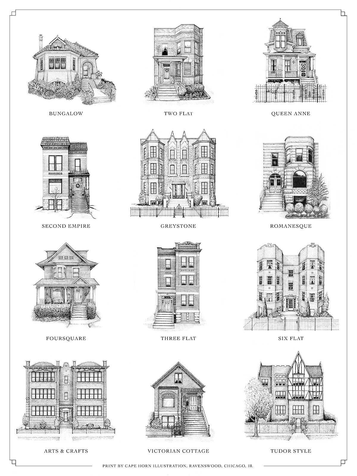 Wonder City Studio - Wholesale Art Print - A Guide To Chicago Home Styles2