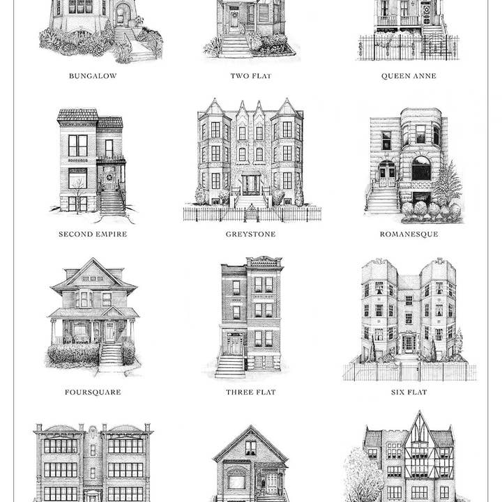 Wonder City Studio - Wholesale Art Print - A Guide To Chicago Home Styles2