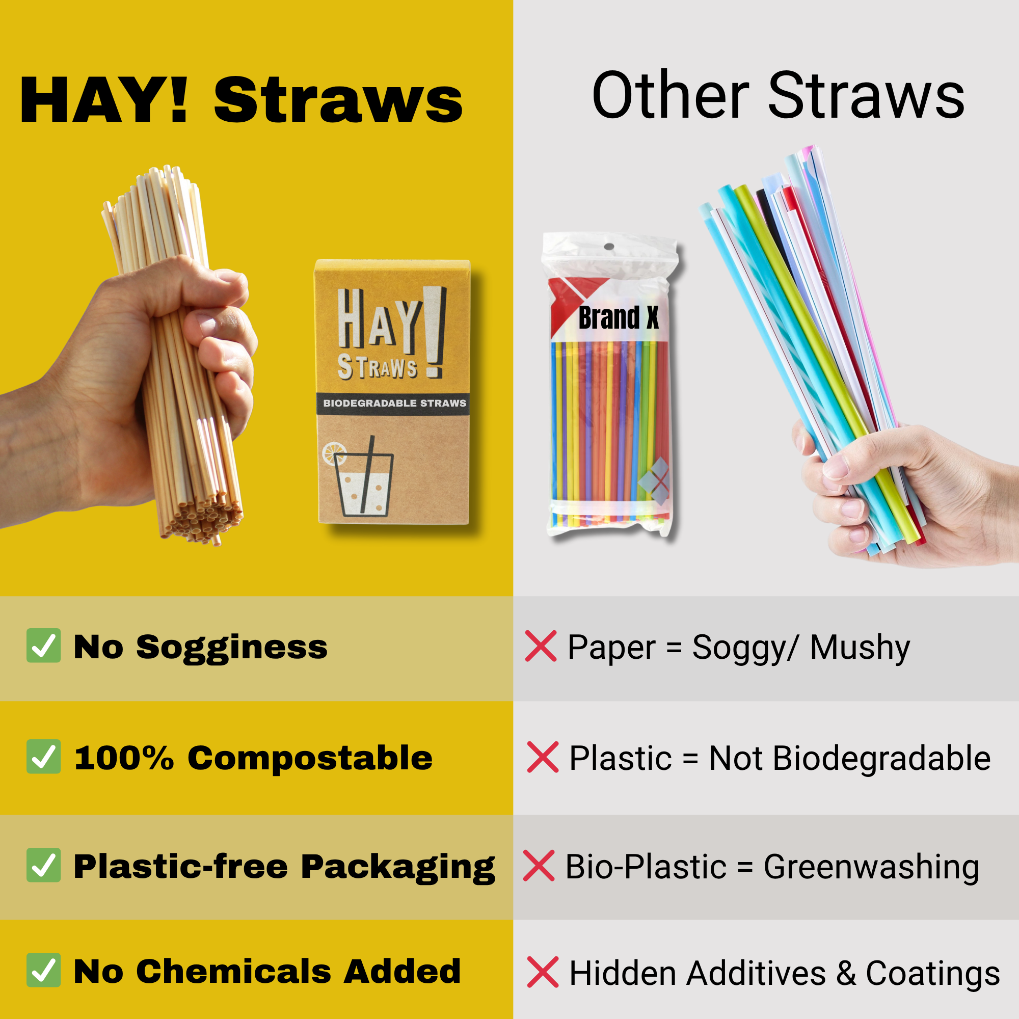 Hay Straws – Engroshandel Sugerør – HAY Straws 50 Pack Case - 10 enheder6