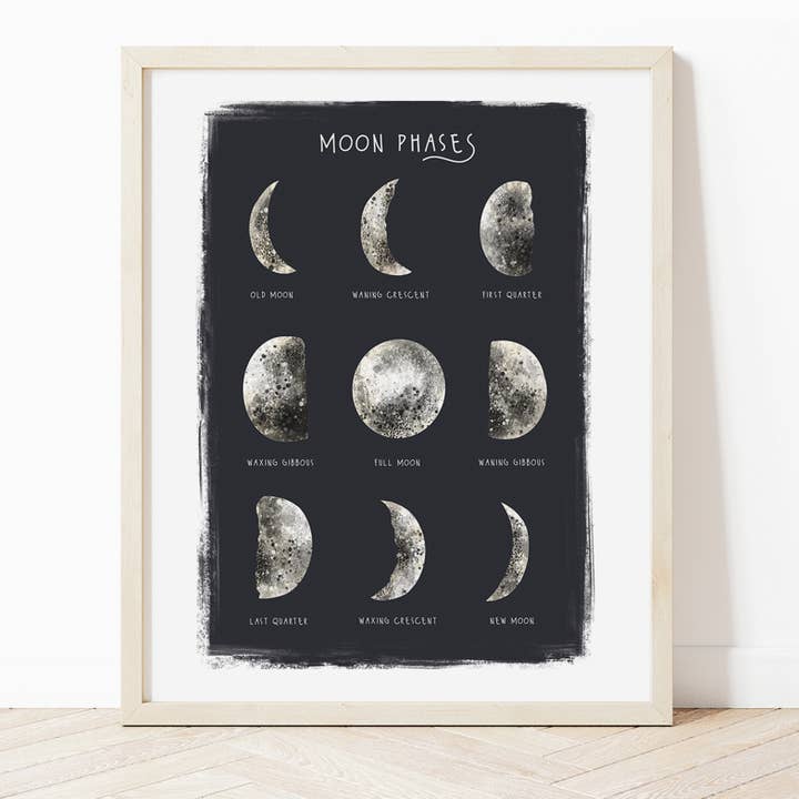 Stampa Moon Phases per la vendita all'ingrosso da parte di Bea Baranowska Illustration