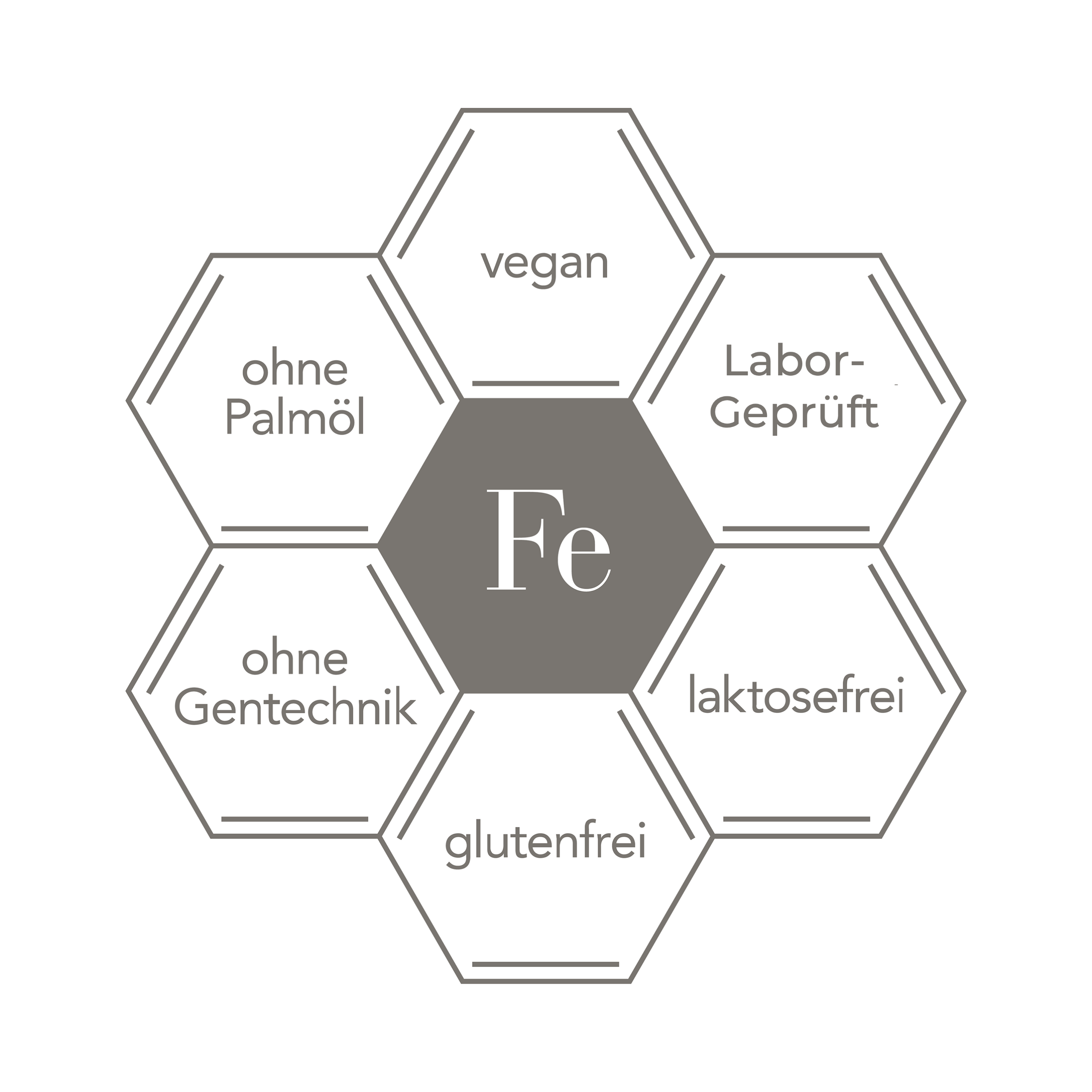 casimir - Wholesale Oral Supplement/Vitamin - The Brainstormer1