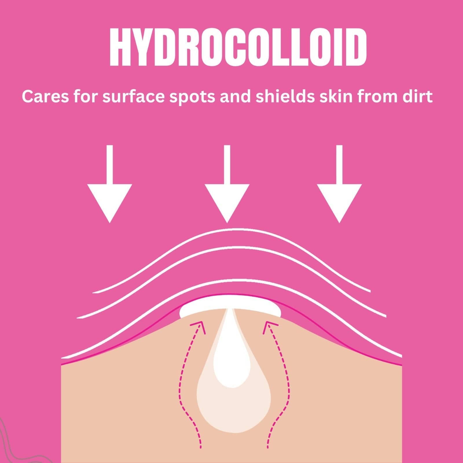 Holográfico Pegatinas holográficas con forma de estrella iridiscente de Unicorn Wishes, hidrocoloides, acné y espinillas, SpotStix, paquete de 56 de venta al por mayor en Faire4