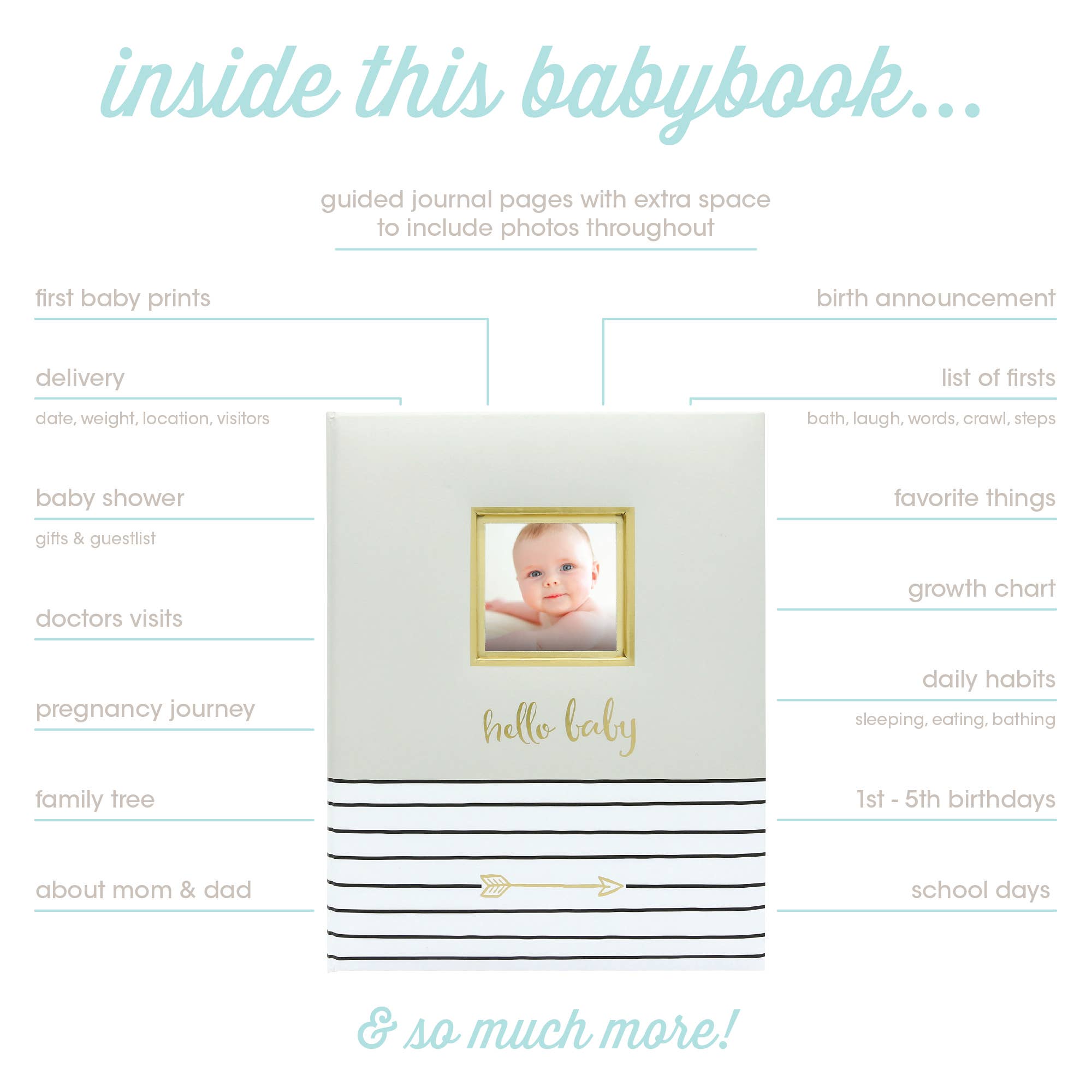 Pearhead - Wholesale Memory Book - Kids & Baby - Hello Baby Memory Baby Book4