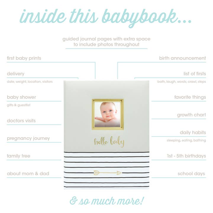 Pearhead - Wholesale Memory Book - Kids & Baby - Hello Baby Memory Baby Book4