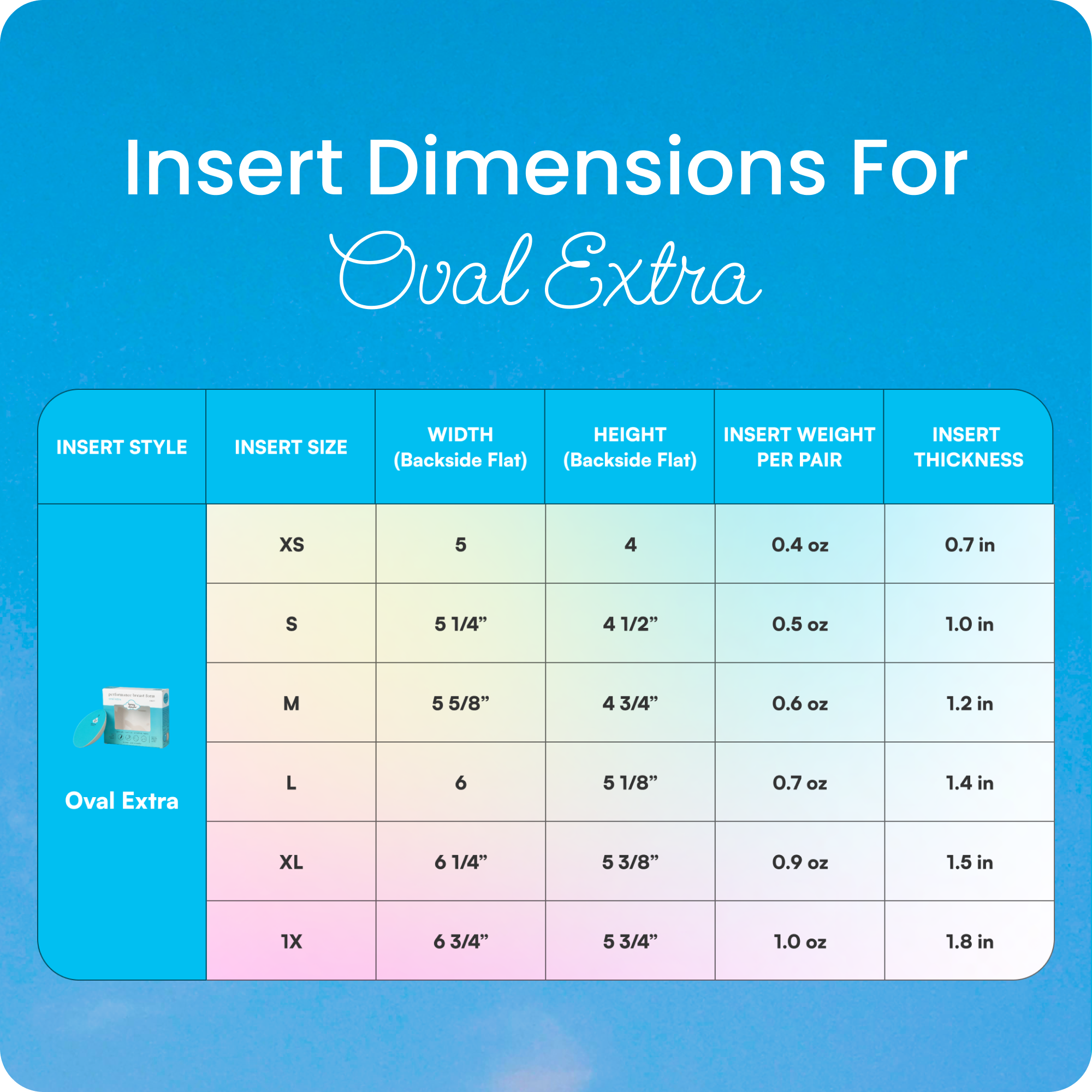 Honey Cloudz - Wholesale Bra Inserts - Women's - Oval Extra Breast Form – Post-Mastectomy9