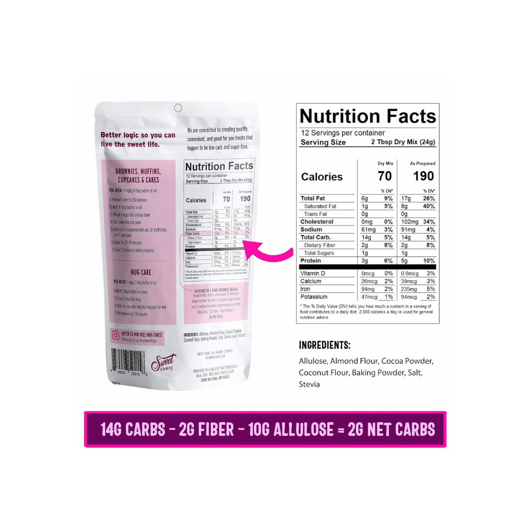 Sweet Logic - Wholesale Cake Mix - Chocolate Cake Quick Bake Mix - Keto, Low-Carb, Sugar-Free10