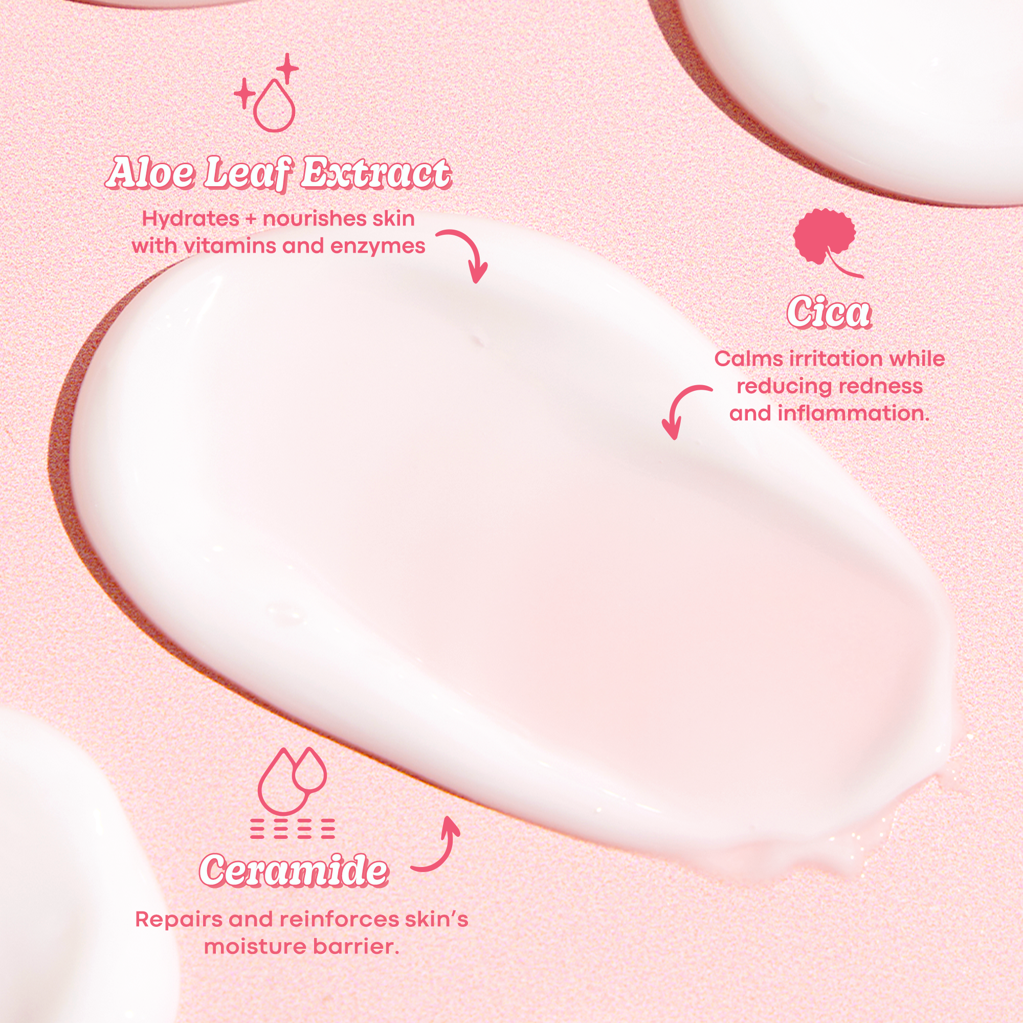 TONYMOLY - Wholesale Facial Care Set/Kit - Mochi Ceramide Essentials Skincare Set6