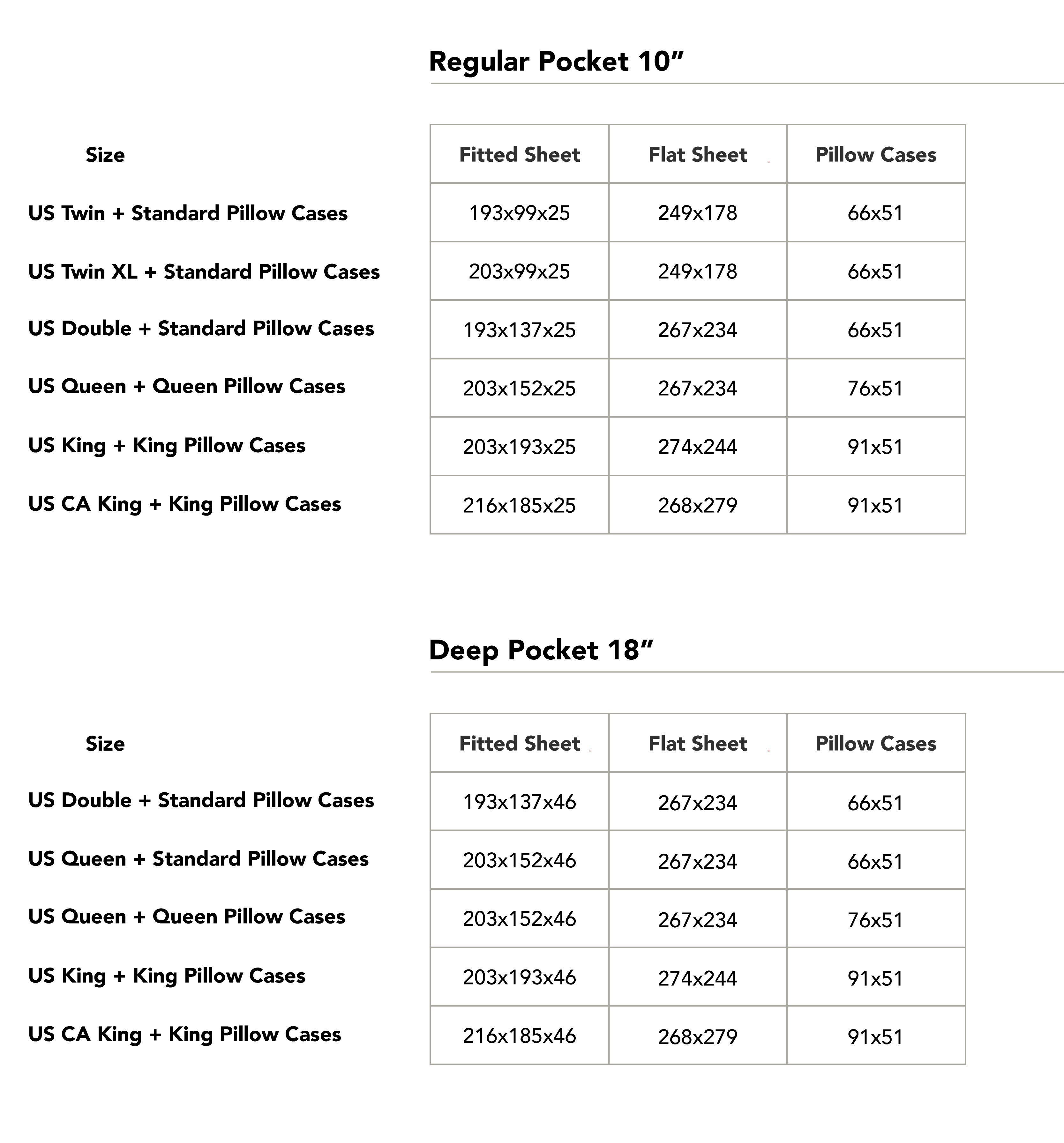 Live Linen - Wholesale Bedding Set - Elegant Solid Linen Bedding Set – Sheets & Pillowcases15