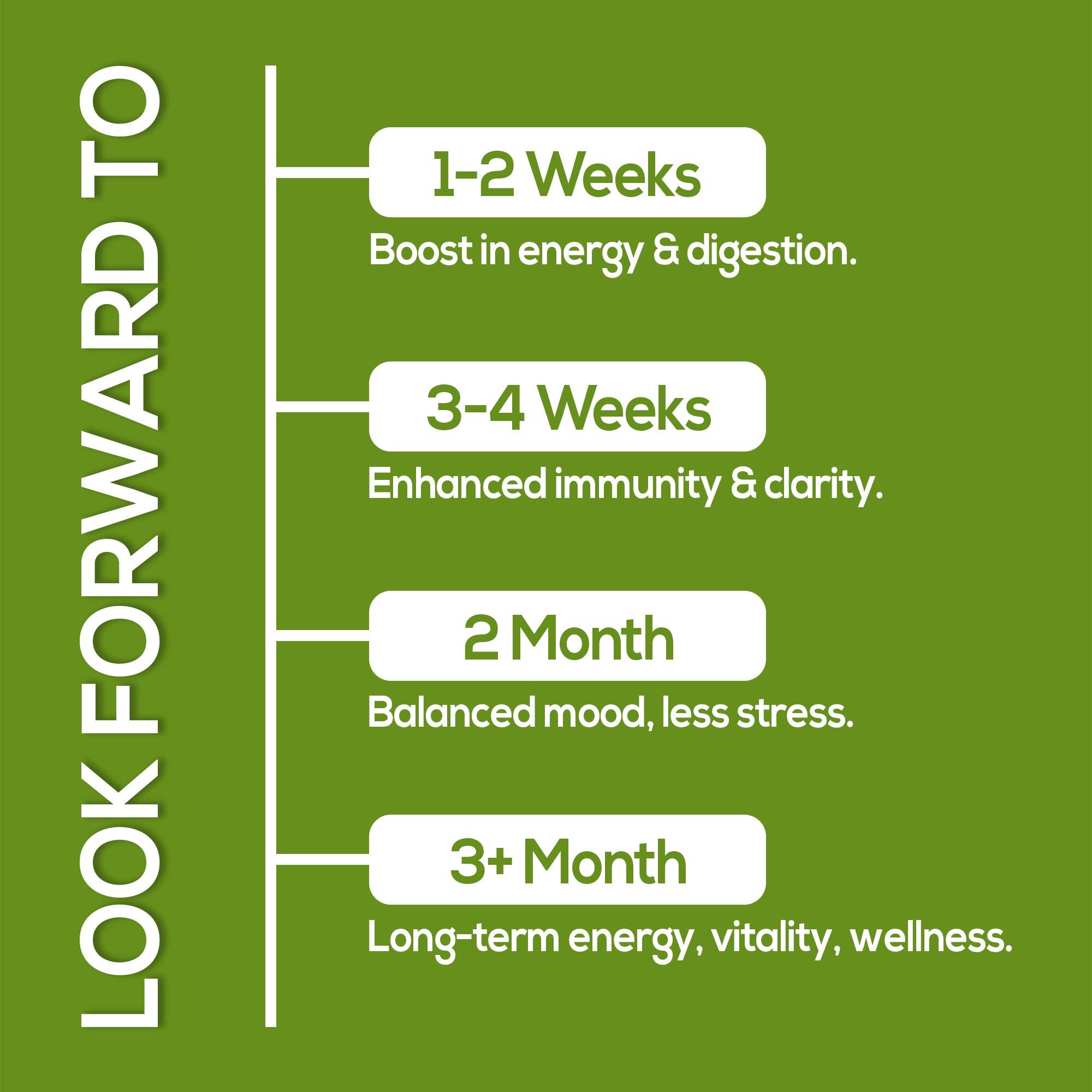 HARMONIFY – Großhandel Nahrungsergänzungsmittel/Vitamin zum Einnehmen – Moringa-Kapseln - Reines Moringa-Pulver - Unterstützt erholsamen Schlaf, Gelenkkomfort & gesunde Energielevel - 120 Moringa-Kapseln - Hergestellt in den USA, glutenfrei, gentechnikfrei2