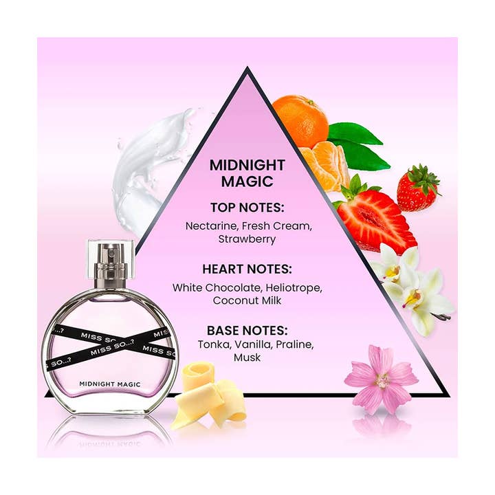 RAPHAEL COSMETIC CONSULTING / FASHION MAKE·UP - Vendita all'ingrosso Profumi/Eau de toilette - EAU DE PARFUM 50ML - DONNA - MISS SO...?8