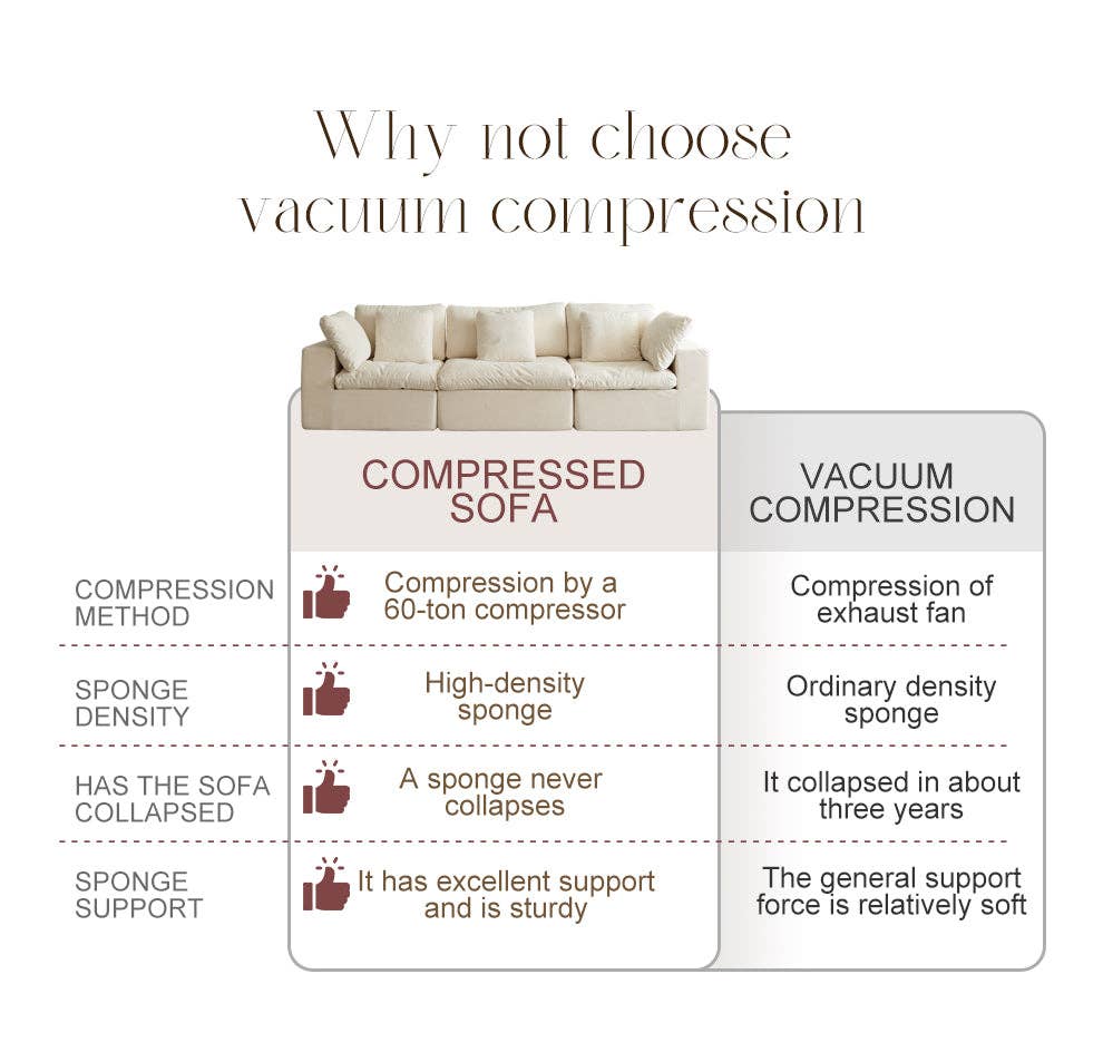 39F Inc. - Wholesale Sofa - Modern Modular Sectional Sleeper Sofa with Compressed Design14