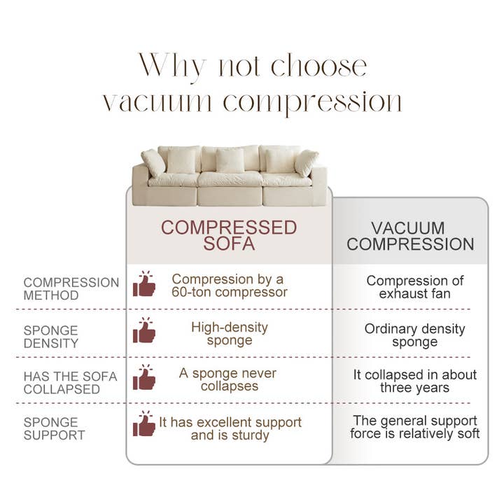 39F Inc. - Wholesale Sofa - Modern Modular Sectional Sleeper Sofa with Compressed Design14