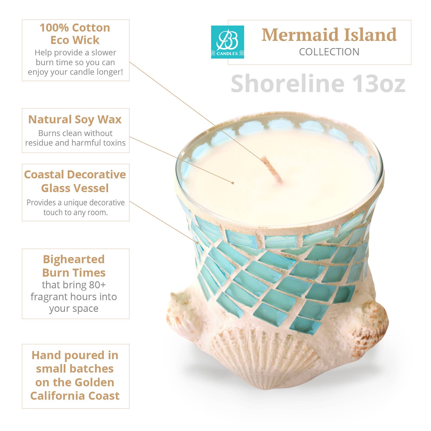 REMOVED BRAND - Vente Bougie en bocal - Shoreline - Bougie Coastal Home Decor de 13 oz au vétiver à la noix de coco5