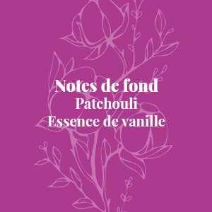 Compagnie Européenne des Parfums - Wholesale Perfume/Eau de Toilette - Mademoiselle Arbel in New York - Eau de Toilette 100ml4