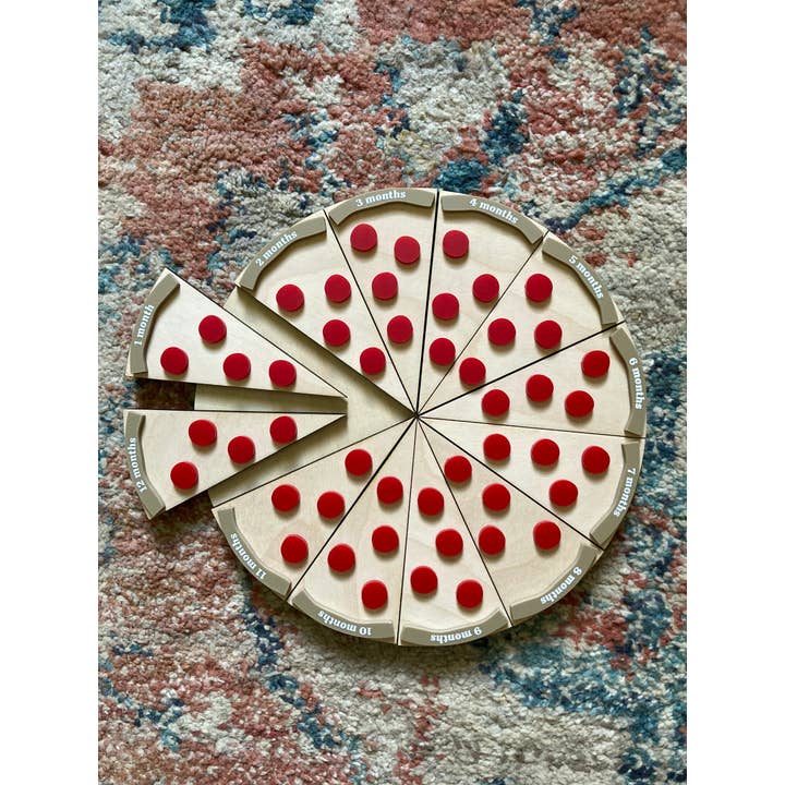 Pizza Monthly Milestone for wholesale by Cope and Co Custom Signs