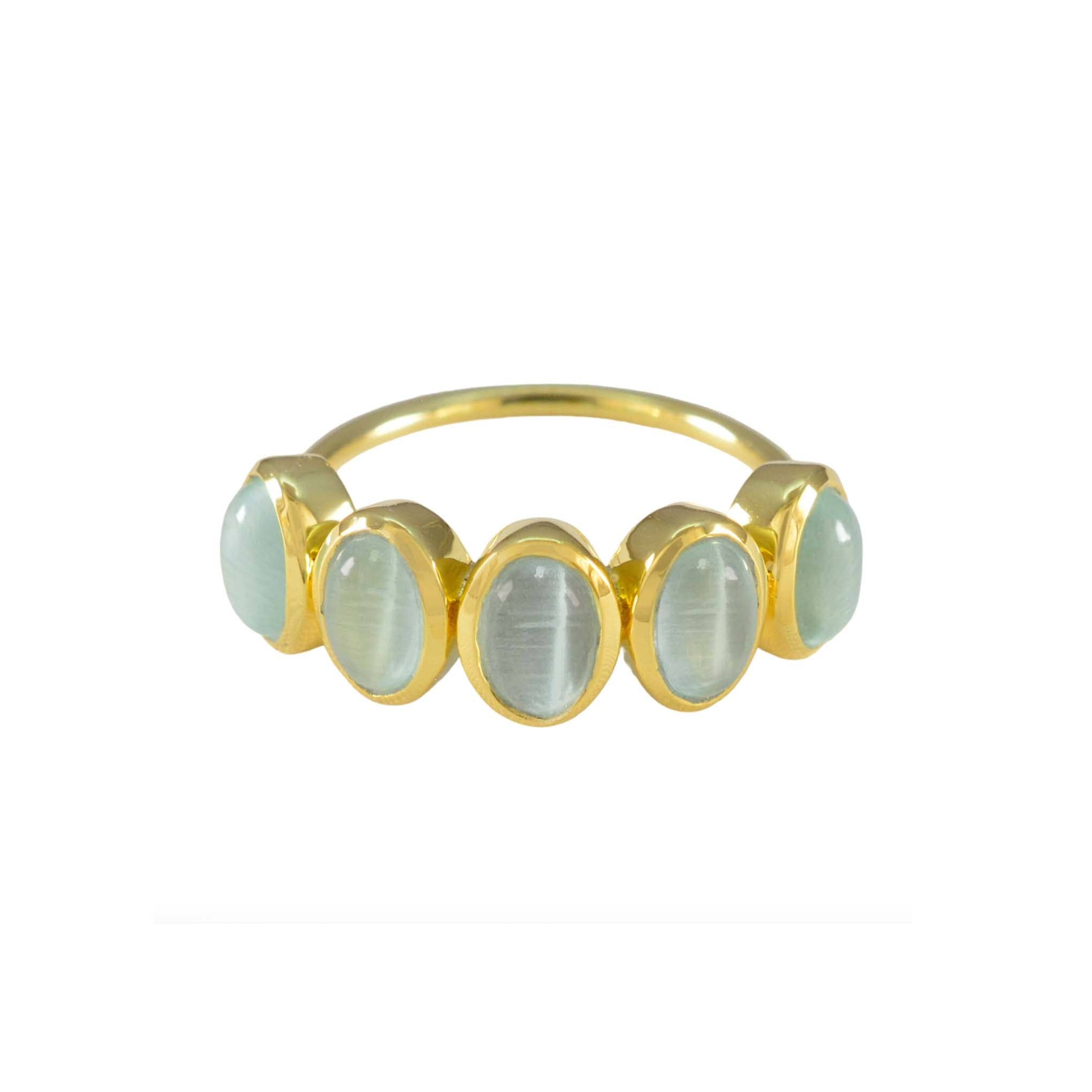La Kaiser - Wholesale Multi-Stone Ring - Sky Blue Cats Eye Flow Ring